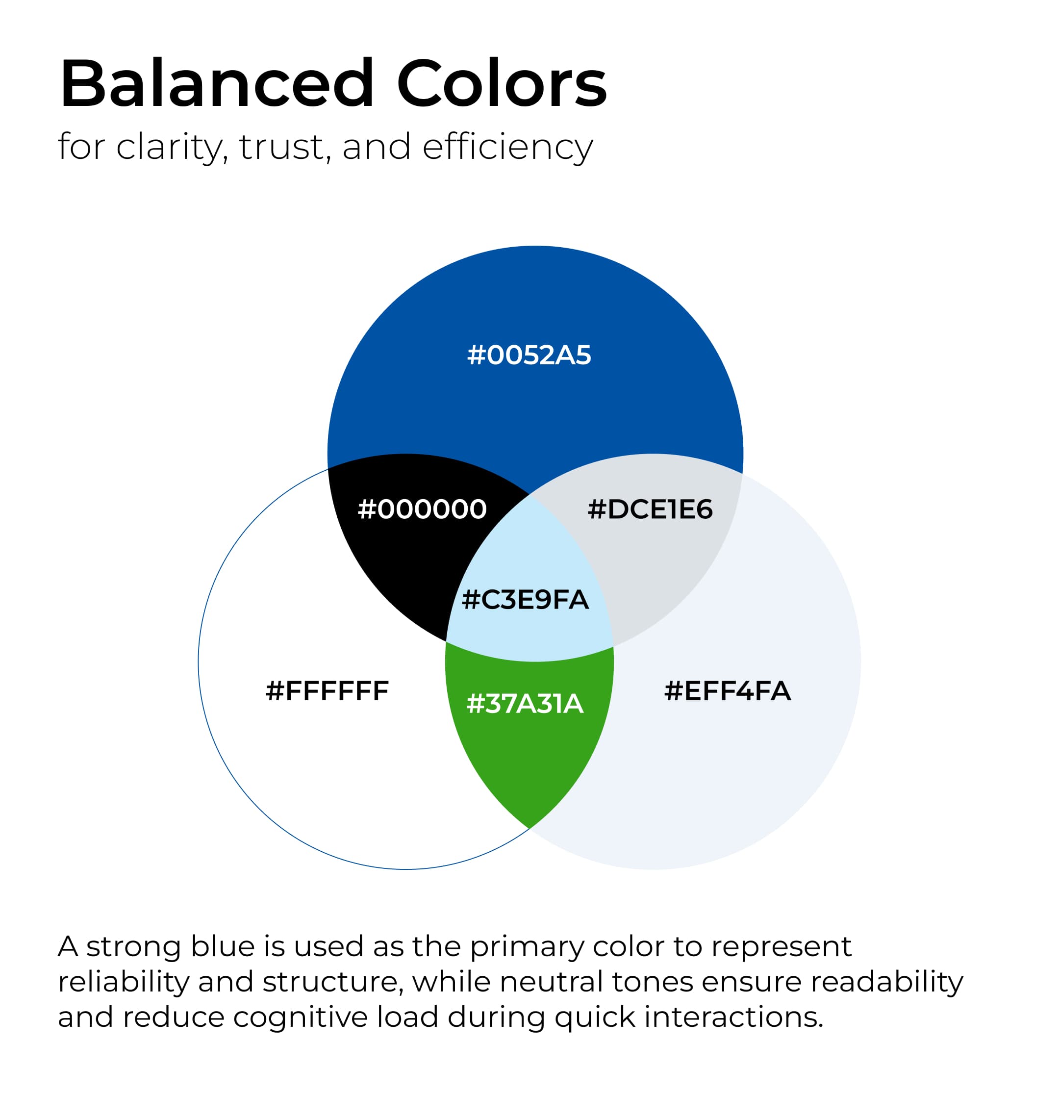 Colors
