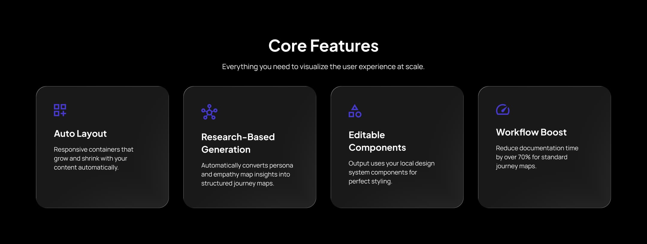 Key Capabilities